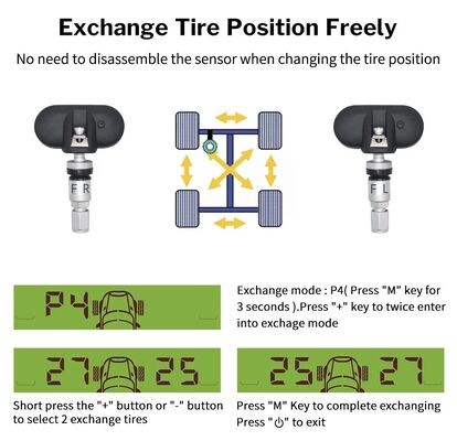 MY66T Auto TPMS Vochtigheidscontrole banddruk 433MHz Interne sensor